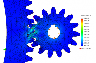 Introduction to the advantages of finite element analysis for gear meshing design