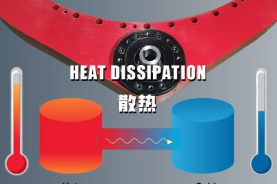 A brief analysis of heat dissipation methods for high-speed spur gear slew drives